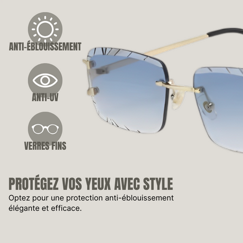 Gafas sin marco